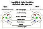 BargmanSchematic.jpg
