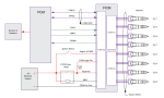 FICM function diagram.png