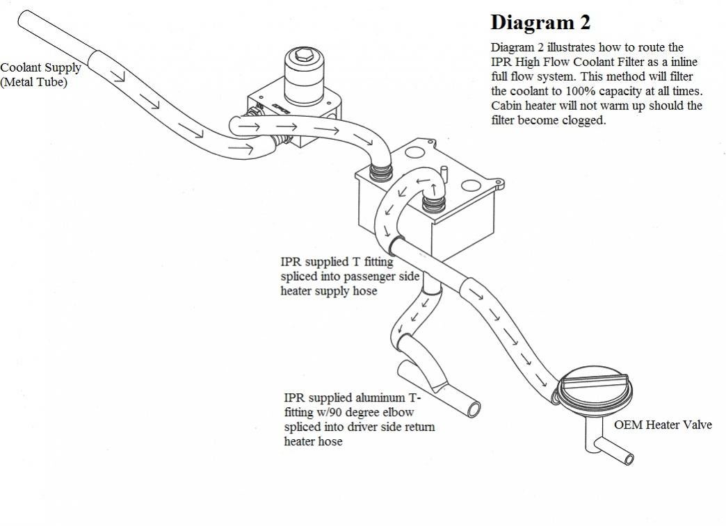 Diagram 2003 6 0 Power Stroke Enginepartment Diagram Full Version Hd Quality Enginepartment