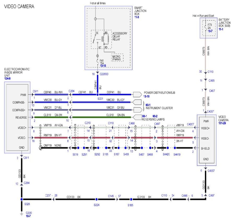 Backup Camera Wiring Diagram from www.powerstroke.org