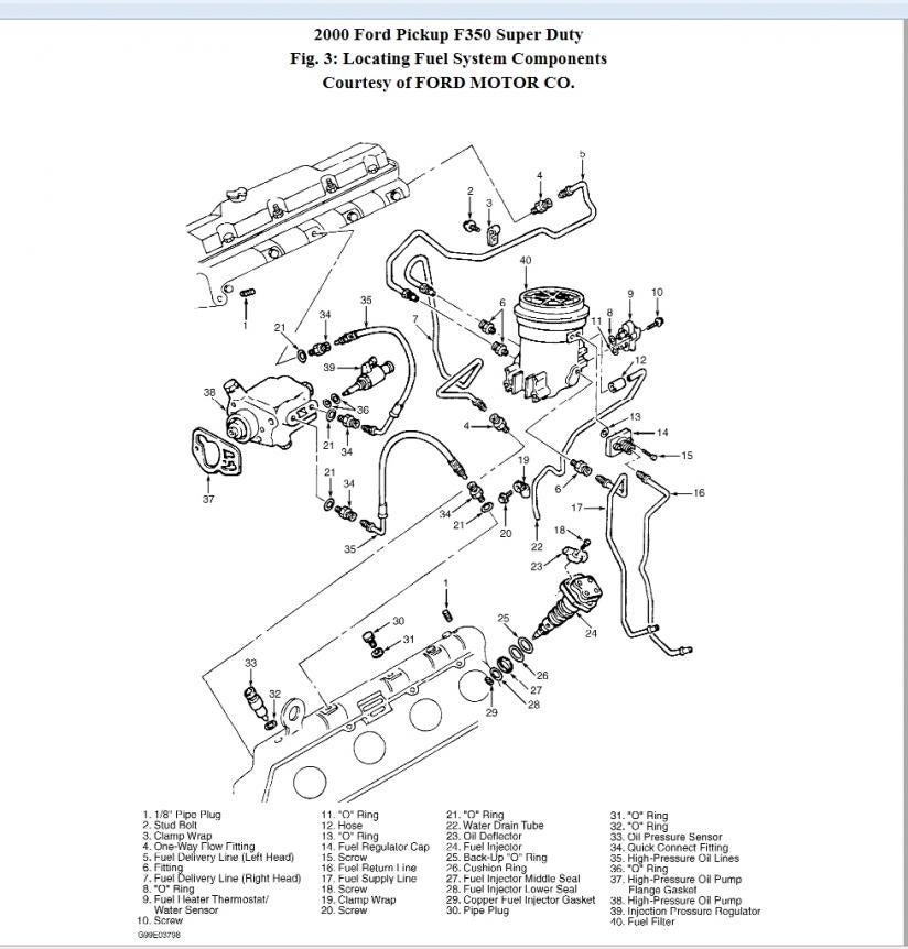 Fuel Leak